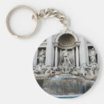 Fontaine Rome de TREVI Porte-clé