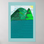 Forme de relief affiches