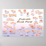 Formes japonaises de main poster