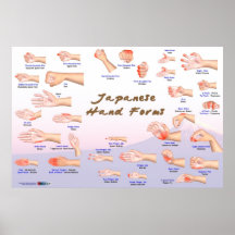 Formes japonaises de main poster