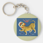 Formose 1895, Chine Porte-clé