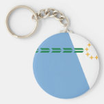 Formose, Argentine Porte-clefs