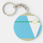 Formose, Argentine Porte-clés