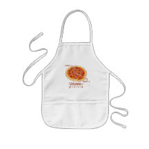 Formule mathématique = Pi*z*z*a de volume de pizza Tabliers