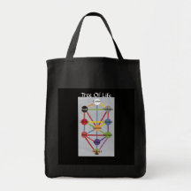 Fourre-tout Sacs