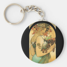 Fruit de ~ d'Alphonse Mucha (1897) Porte-clefs