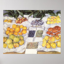 Fruit montré sur un tenir prêt Gustave Caillebotte Poster