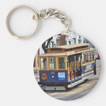 Funiculaires à San Francisco Porte-clef