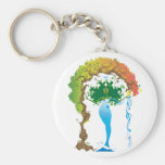 Gaea Keychain Porte-clefs