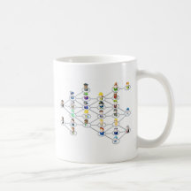 Graphique de réseau de personnes tasse