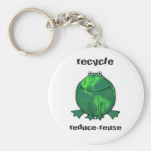 Grenouille de l'environnement de jour de la terre porte-clé