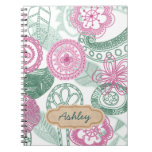 griffonnages carnets