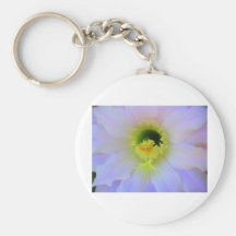 Guapa del Campo Porte-clefs