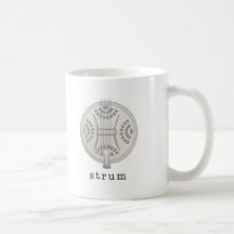 Guitare de résonateur mugs
