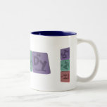Hardy-H-Ar-Dy-Hydrogen-Argon-Dysprosium.png Tasses À Café
