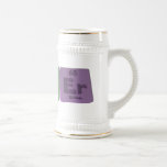 Healer-He-Al-Er-Helium-Aluminium-Erbium.png Tasse