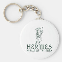 Hermes Porte-clés