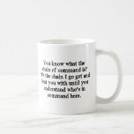 Hiérarchie de commandements tasse à café