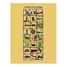 Hiéroglyphes égyptiens, symboles alphabétiques carte postale