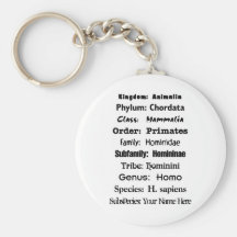 Homo sapien porte-clefs