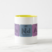 Hondas-Ho-Nd-As-Holmium-Neodymium-Arsenic.png Tasse À Café