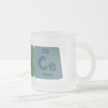 Horace en tant que cérium de radium de holmium tasse à café