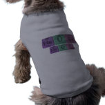 House-Ho-U-Se-Holmium-Uranium-Selenium.png Vêtements Pour Animaux Domestiques