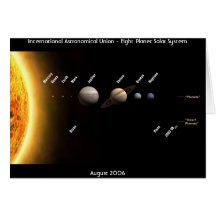 Huit planètes et nouveau système solaire, cartes