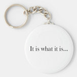 Il est ce qui est il… porte-clef