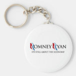 IL est TOUJOURS AU SUJET de l'ECONOMY.png Porte-clefs