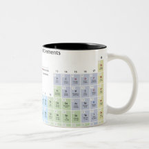 Illustration précise du Tableau périodique Mugs À Café