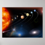 Image produite par Digital de notre système solair Posters