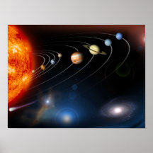 Image produite par Digital de notre système solair Posters