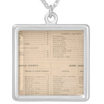 Index du Delaware Bijouterie Fantaisie