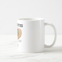Intérieur mitochondrique de folie (mitochondrie) tasse