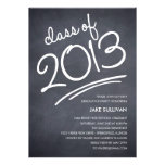 Invitation d'obtention du diplôme d'écriture de ta