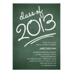 Invitation d'obtention du diplôme d'écriture de ta
