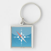 iPhone $$etAPP Keychain - safari Porte-clefs