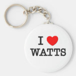 J'aime des watts porte-clefs