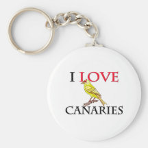 J'aime les Canaries Porte-clés