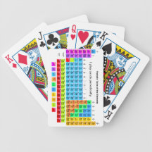 Je joue aux cartes périodiquement jeux de cartes poker