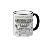 Je n'examine pas toujours mon code tasse