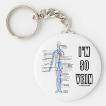 Je suis ainsi veine (vaine/l'humour appareil circu porte-clefs