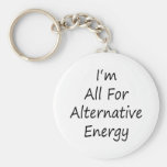 Je suis tout pour l'énergie de substitution porte-clefs