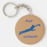 Jeu Keychain final Porte-clef
