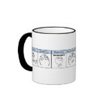Jours de la semaine Memes Tasse