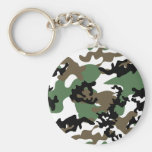 Jungle concrète Camo Keychain Porte-clé