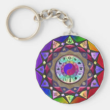 Juste ici, en ce moment porte-clef