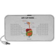 Juste un sentiment d'intestin… (appareil digestif) haut-parleurs iPod