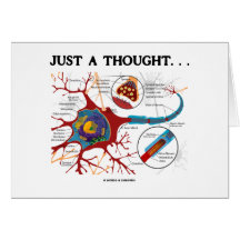 Juste une pensée… (Neurone/synapse) Carte